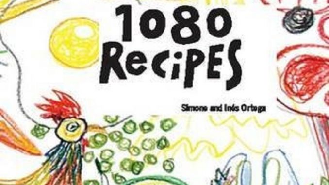 1080 Recipes 